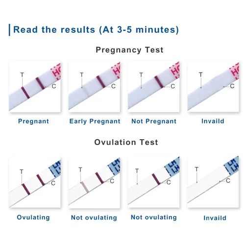 20pcs for Pre-gnancy Urine Test Strip H-C-G Tests kits+ 50pcs Ovulation Urine Test Strip LH tests kits Over 99% accuracy Karachi