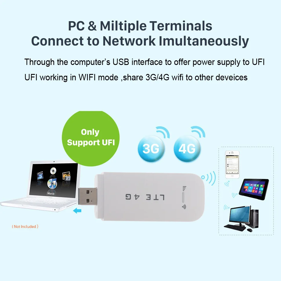 external-4g-module-gps-navigation-bluetooth-tv-usb-SC21_06