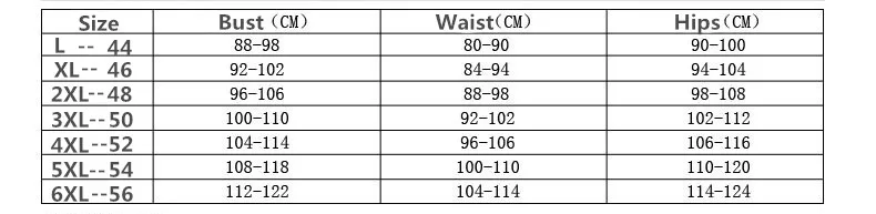 Bikini-Size Chart
