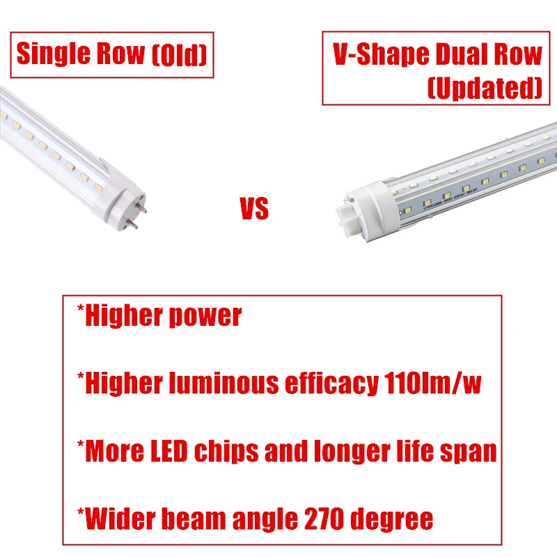 dual row integrated g13 t8 led tube__