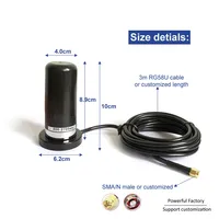 Communication Equipment