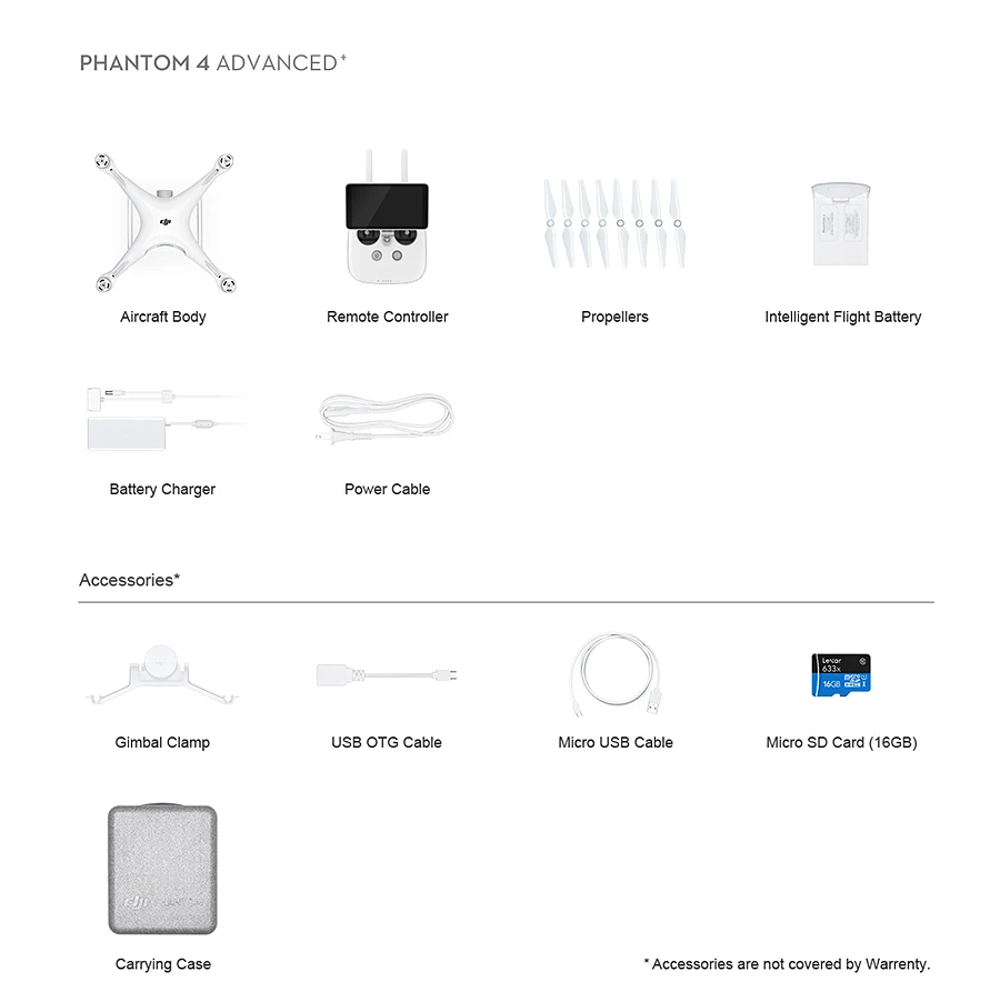 DJI Phantom 4 Advance камера Дрон FPV 4K Квадрокоптер визуальное отслеживание Следуйте за мной спортивный режим система обнаружения препятствий