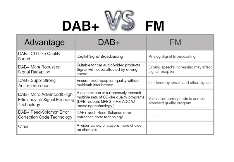Cheap Pumpkin 2 Din Android 7.1 Car Multimedia No DVD Player GPS Navigation Car Stereo For Opel/Corsa Wifi OBD2 FM Rds Radio Headunit 12