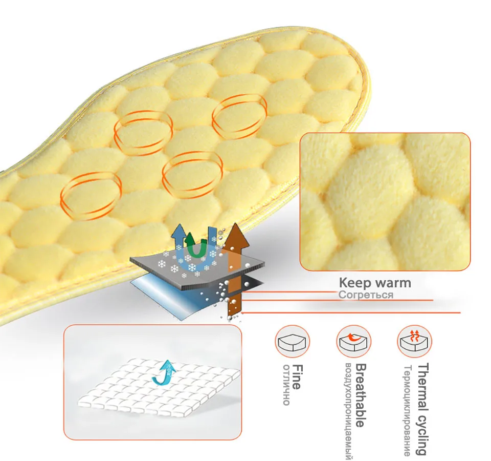 Gold warm insole Details 4