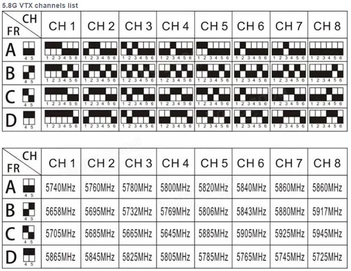 LT103-DSM27