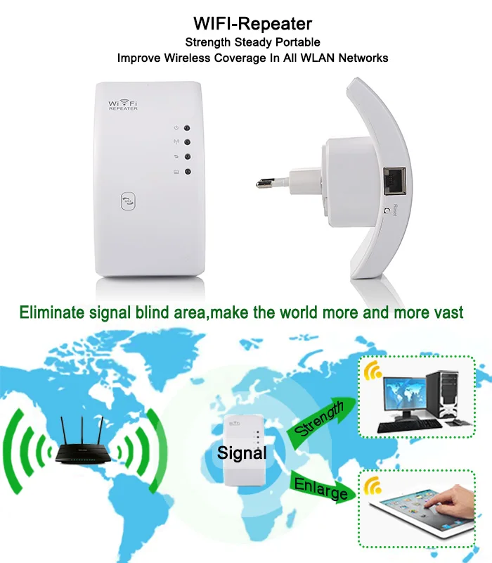 300 Мбит/с Wi-Fi ретранслятор Беспроводной 2.4 г сети Wi-Fi мини Range Extender 802.11N/B/G Wi-Fi усилитель wifi сигнала усилители домашние