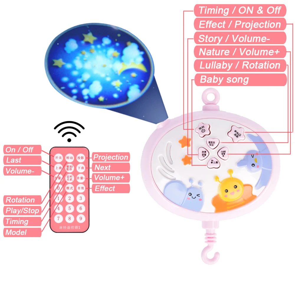 Музыкальный мобиль для детской кроватки с проекционной музыкальной коробкой Catton погремушка игрушка над детской кроваткой на 0-12 месяцев