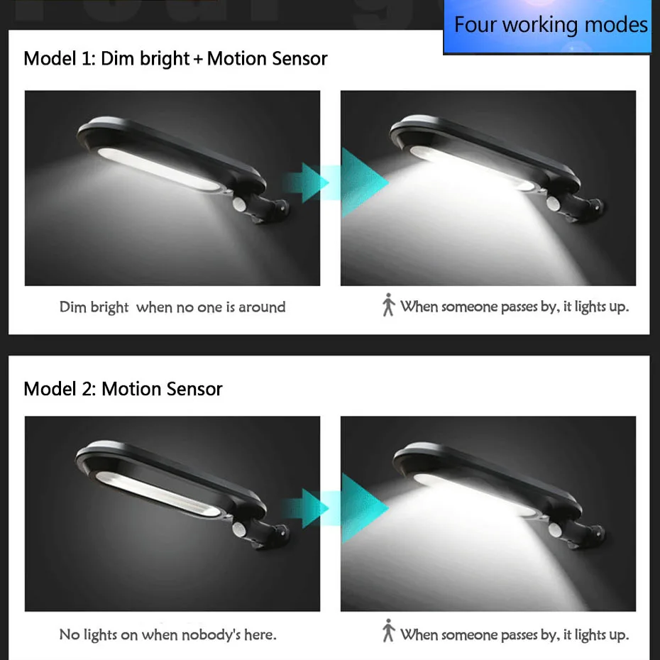 5,5 В/1,5 Вт светодиодный настенный светильник с солнечным датчиком и датчиком движения, светильник для украшения сада, водонепроницаемый светодиодный уличный светильник на солнечной энергии, 4 режима
