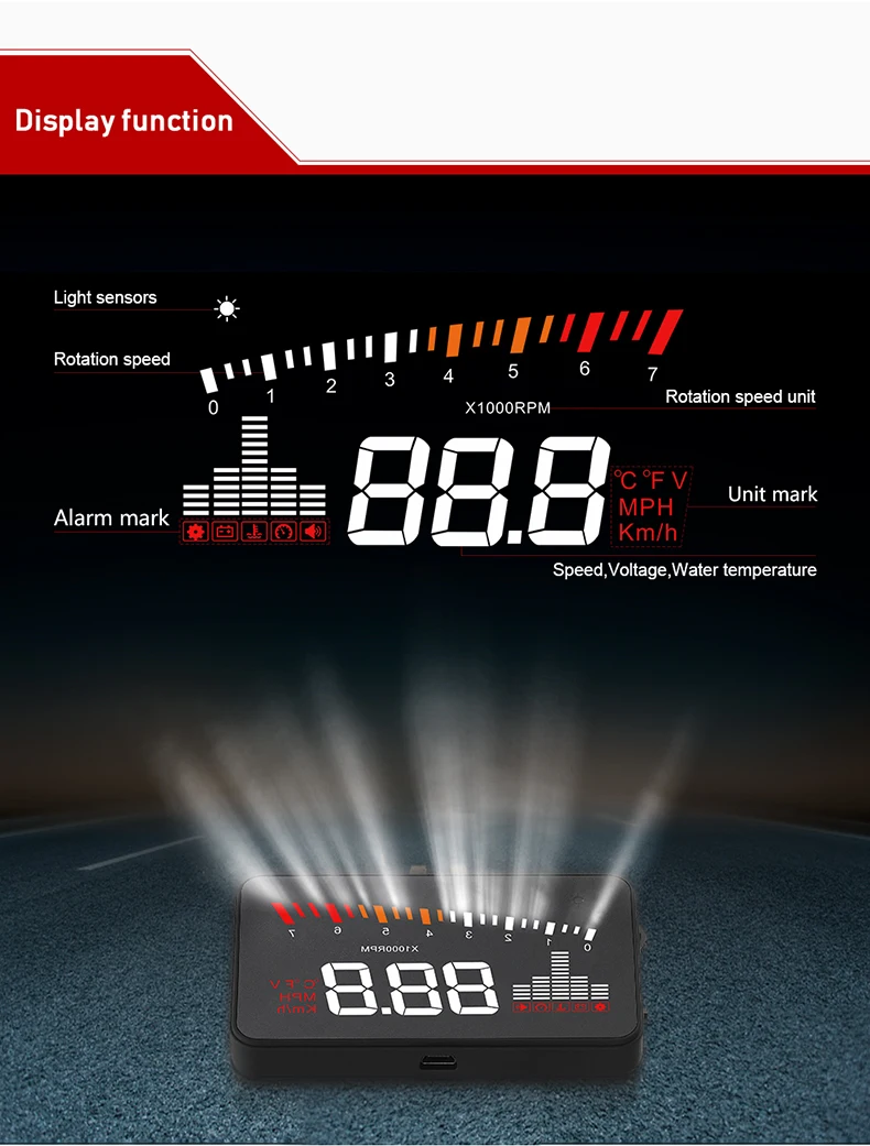 GEYIREN HUD X5 OBD2 EUOBD Автомобильный дисплей спидометр цифровой автомобильный проектор для автомобиля Универсальные системы проектора на лобовое стекло