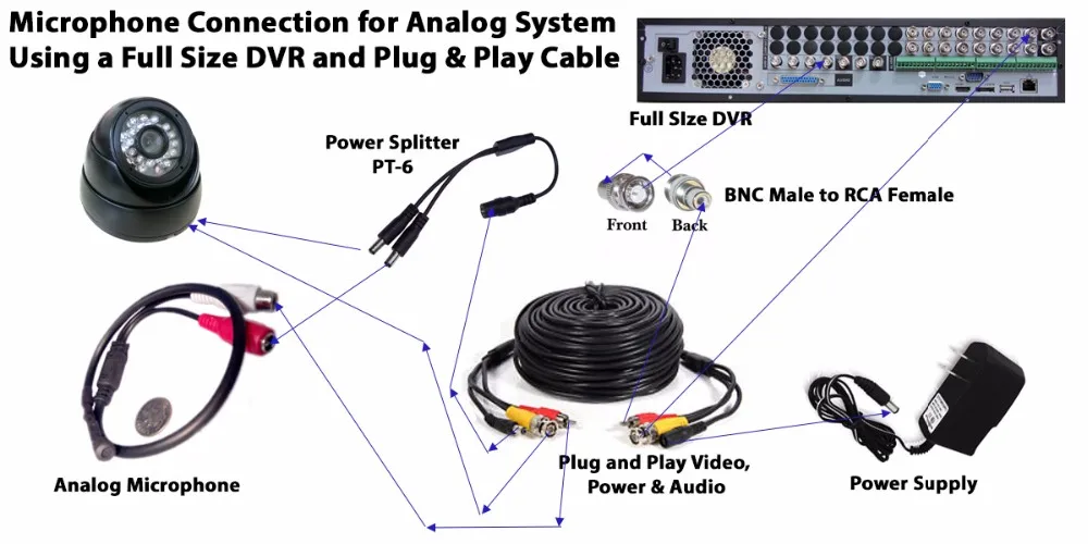 Analog_Microphone_DVR_Full-Y