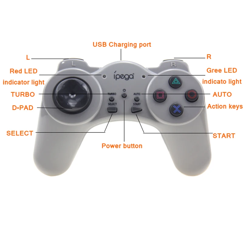 For-PS-Classic-MINI-wireless-Controller-5