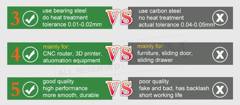 linear bearing comparision 02