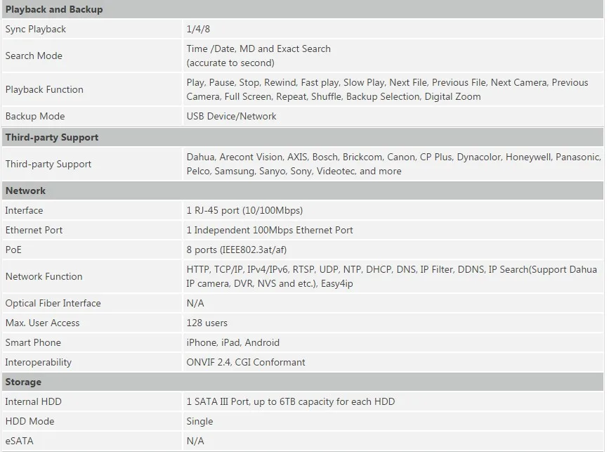 NVR2108HS-8P-S2_2