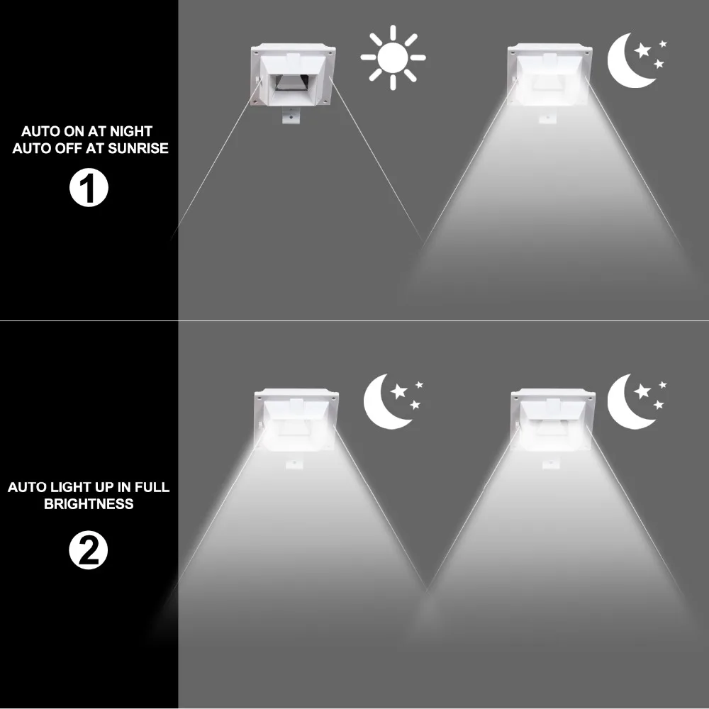 Passarelas em Qualquer Solar da Lâmpada Luz para Casas de Cerca do Jardim ao ar Pack Power Smart Led Solar Gutter Livre Quintal Parede Galpão Lugar 12 2 Sun 8 Lâmpadas solares