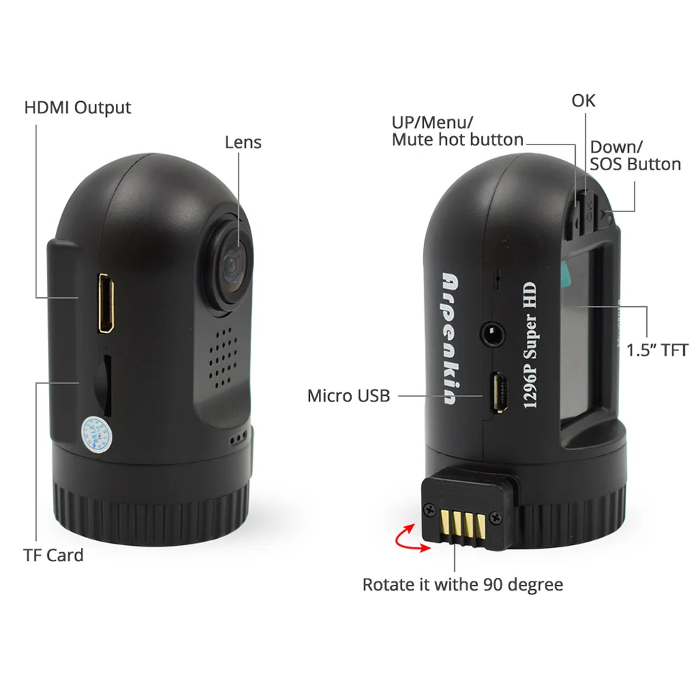Видеорегистратор автомобильный Arpenkin Mini 0805P 1296P 30 кадров/с GPS WDR|Видеорегистраторы|
