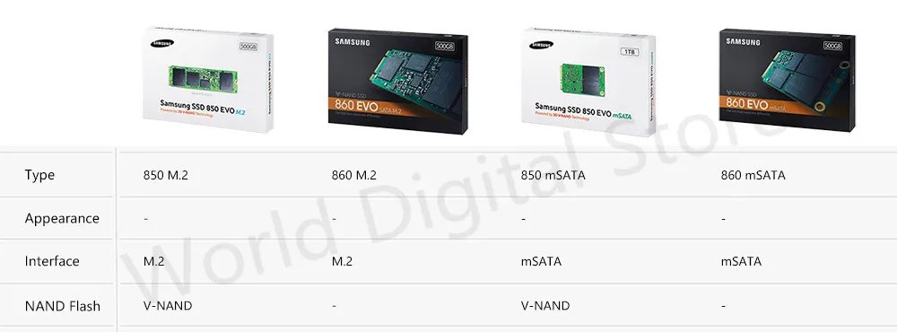 M2 mSATA-Samsung-SSD hard disk internal external hard drive harddisk 2.5 3.5 m2 msata sata NVMe PCIe USB  120GB 240GB 480GB 500GB 1TB 2TB 4TB hdd for computer Desktop tablet kingdian