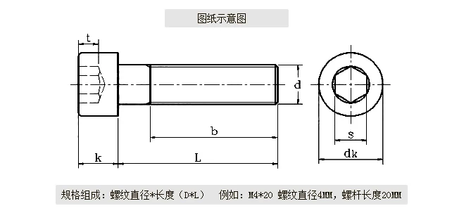 DIN934-1