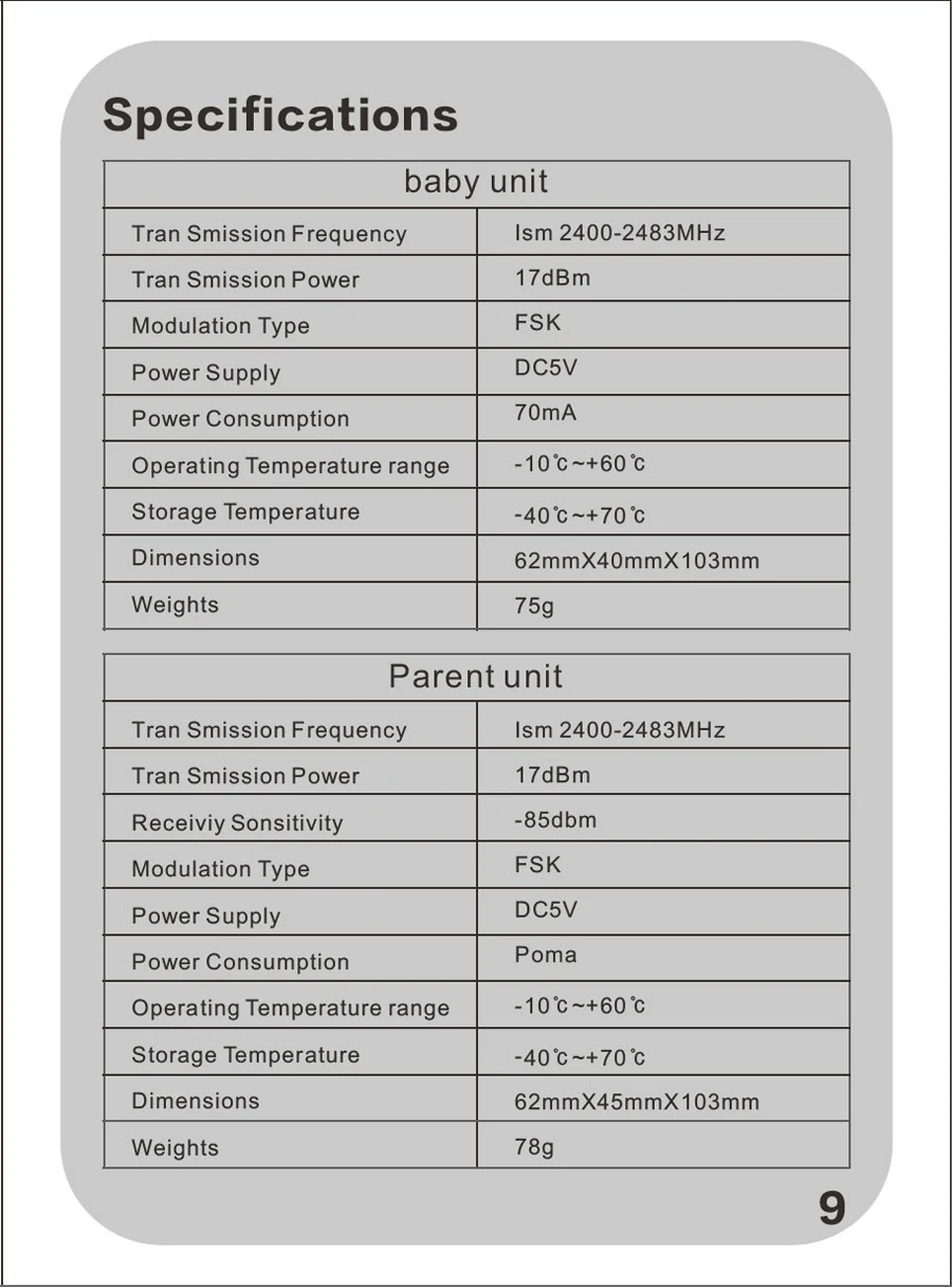 V20 2,4 ГГц беспроводной детектор baby cry портативный цифровой аудио Детский Монитор Чувствительная передача двухсторонняя беседа кристально чистый плач