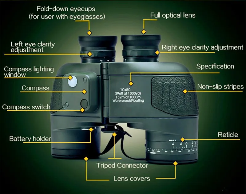 10X50 армейский бинокль водонепроницаемый морской бинокль профессиональный цифровой компас охотничий телескоп высокой мощности Lll ночного видения