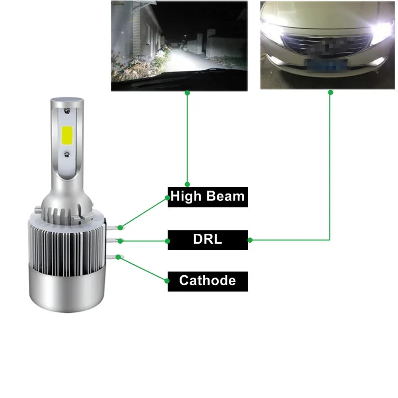 CANBUS LED H15 лампы 60 Вт 12000LM Автомобильные фары для Ford Kuga Golf 7 Mazda CX 5 Audi BMW|led h15|h15 bulbcar