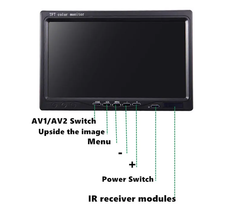 aeProduct.getSubject()