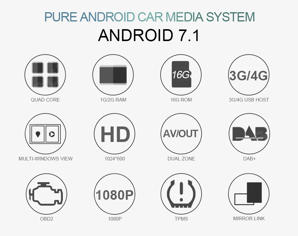 Isudar универсальный автомобильный мультимедийный плеер 1 Din Android 9 7 дюймов съемный мульти сенсорный экран Восьмиядерный стерео радио gps ram 4 Гб