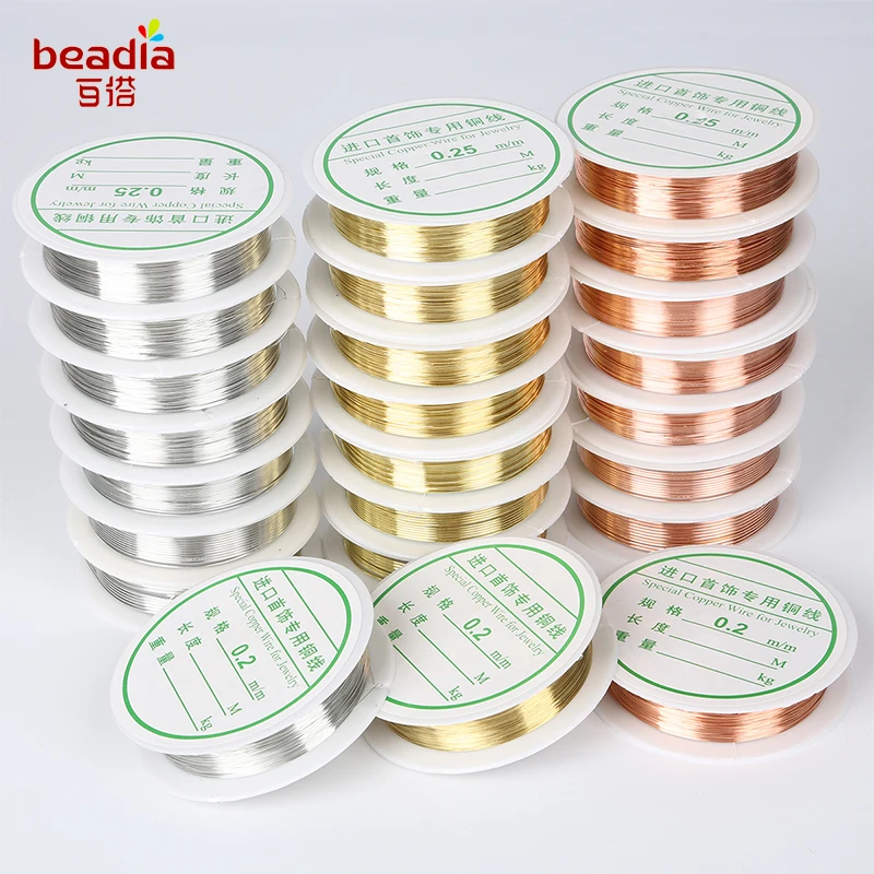Copper-Thread-Thickness-0-2-0-25-0-3-0-4-0-5-0-6-0