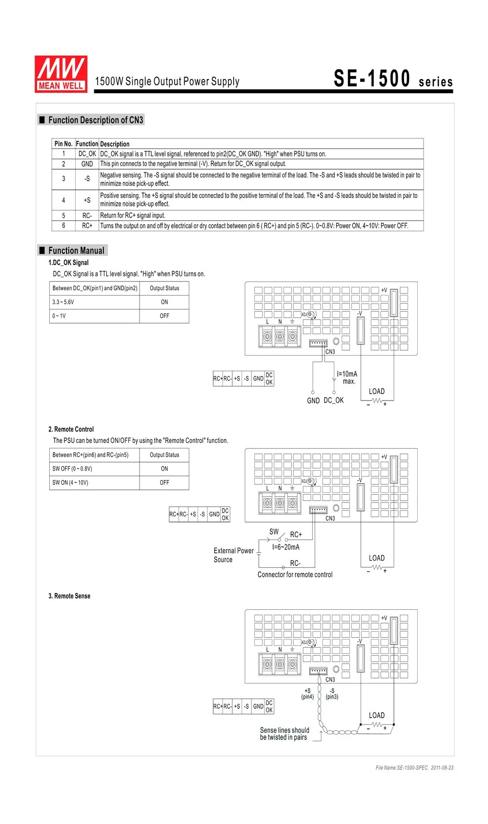 SE-1500-57