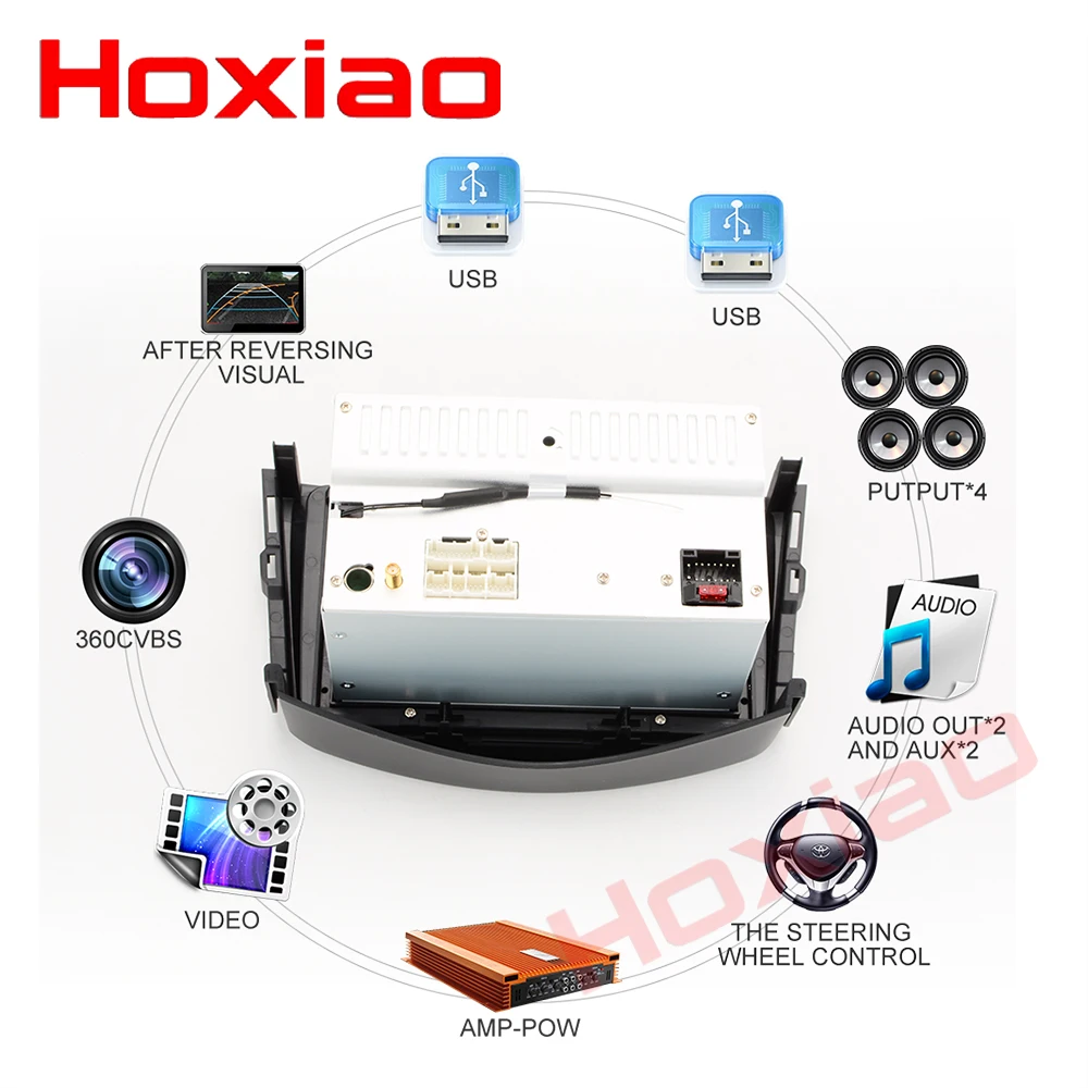 Best Hoxiao Android for Toyota Rav 4 RAV4 2008-2012 GPS HD multimedia player map navigation WIFI BT no dvd MF 8 inch 2DIN car radio 1