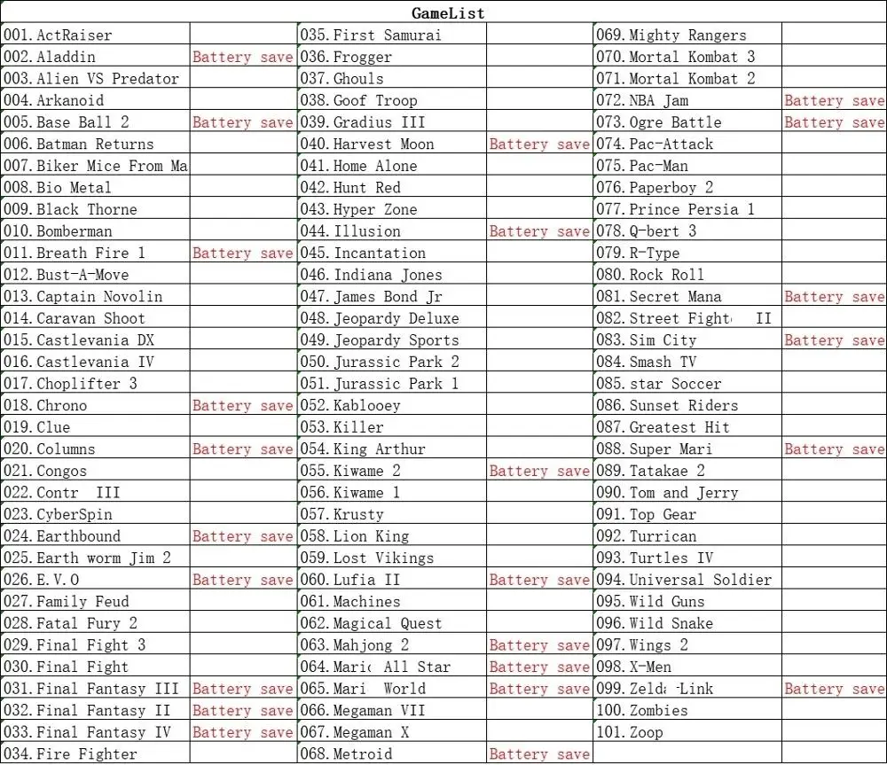 Супер 101 в 1 для S-N-E-S 16 бит 46 pin видеоигры картридж для США версии игровых консолей(24 игры могут сохранить батарею