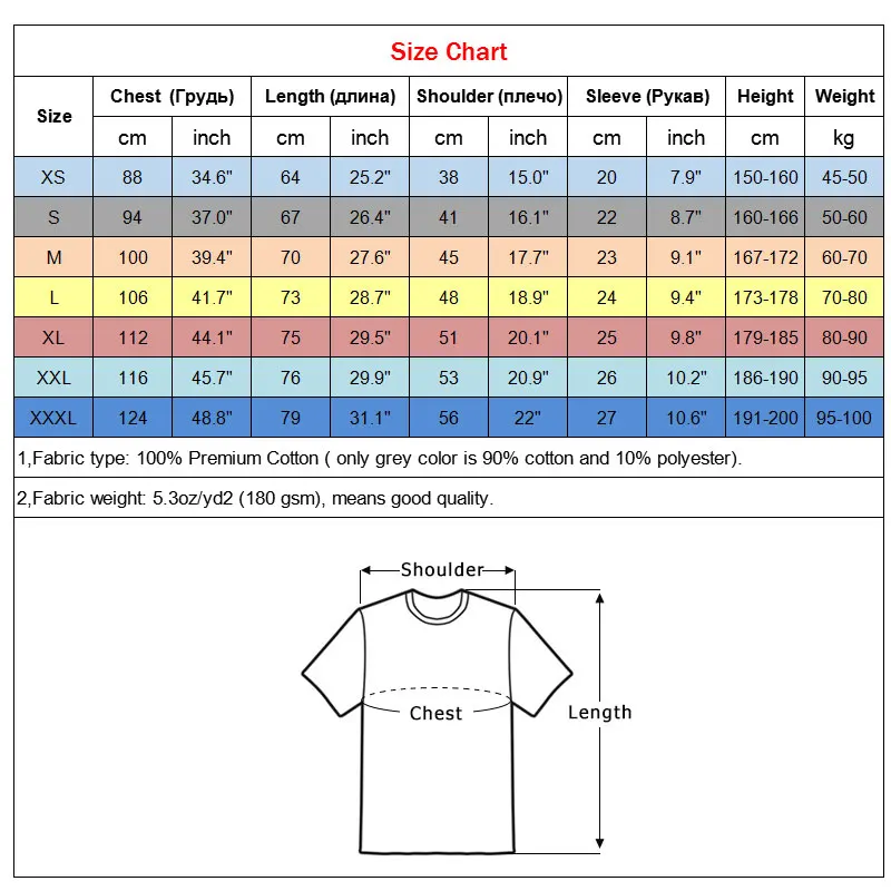 What is the T-shirt size chart? - Quora