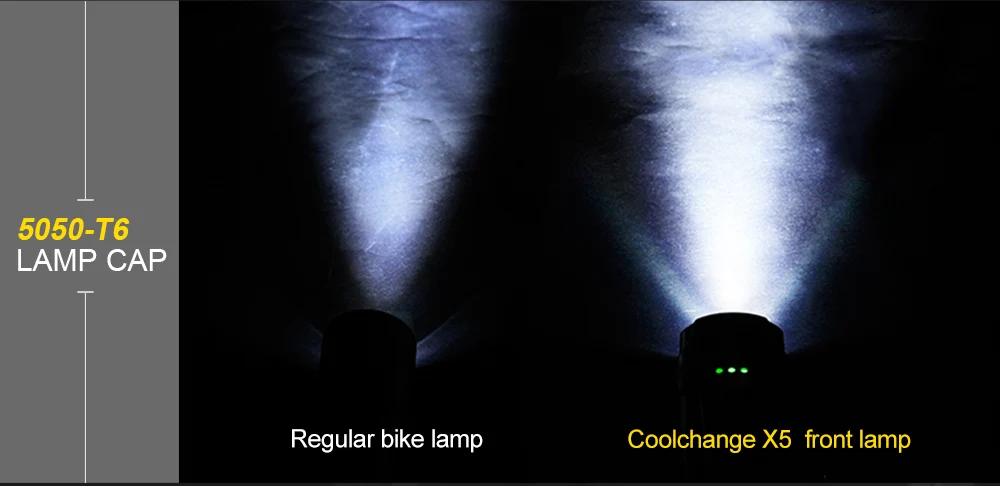 Perfect CoolChange Waterproof Bike Light USB Rechargeable Cycling Light T6 LED Warning Flashlight Battery 1200mAh 6 Modes Bicycle Light 8