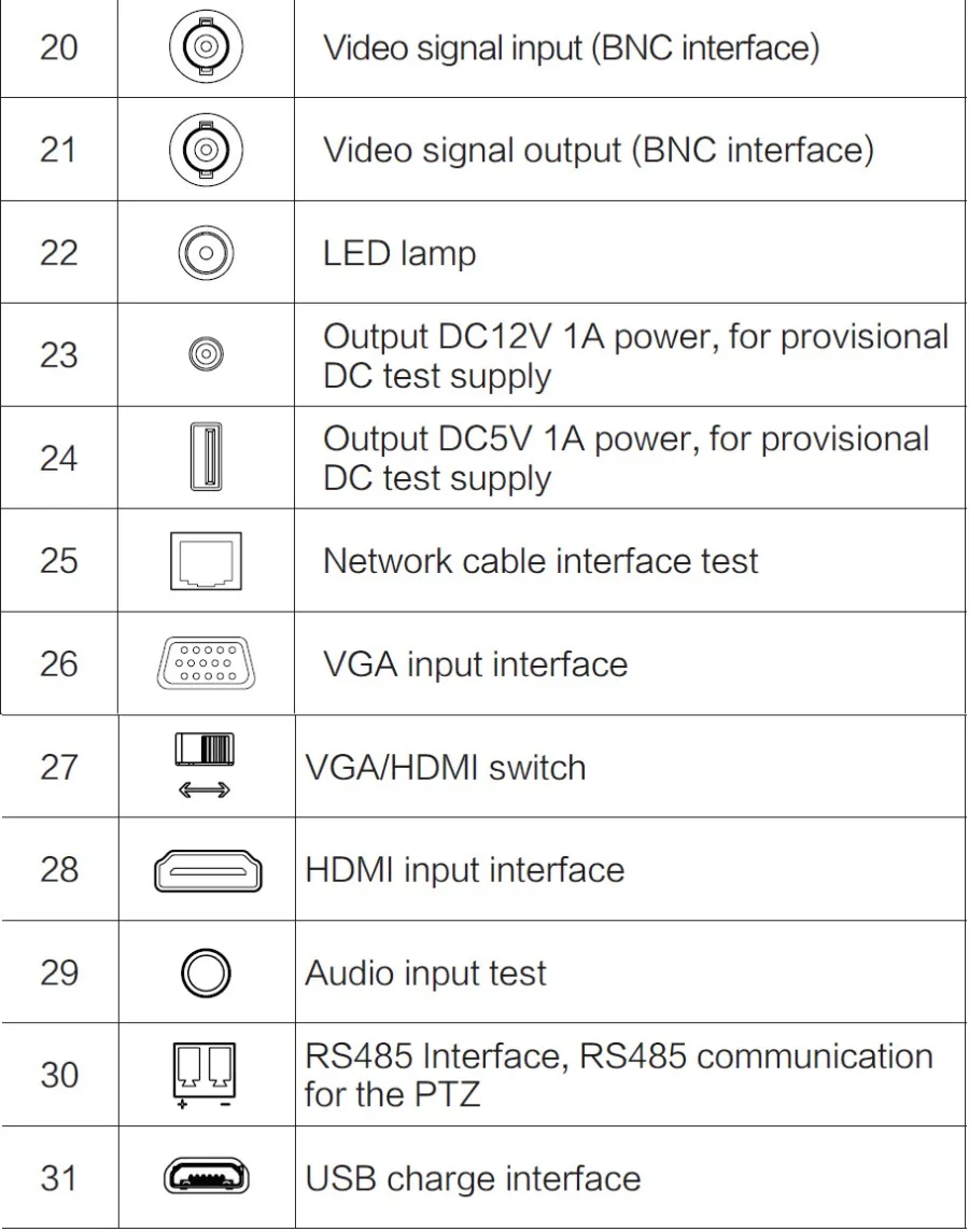 Portable AHD+TVI+CVI 1080P CCTV Camera Tester Support Audio & Video & Coaxial HD Testing with Battery Built-in for Power Supply_10