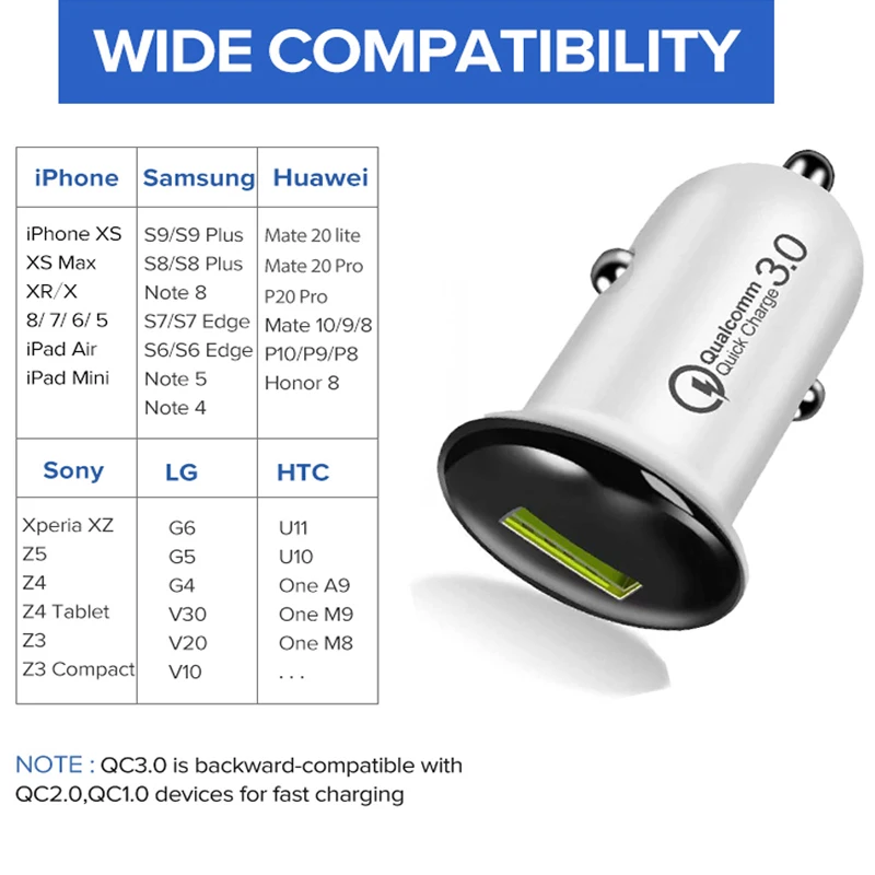 Fiuzd 18 Вт USB Quick Зарядное устройство для samsung S10e S10 S9 S8 7 Phoner для HuaWei p20 p10 pro lite p9 8 быстро QC 3,0 Автомобиля Зарядное устройство