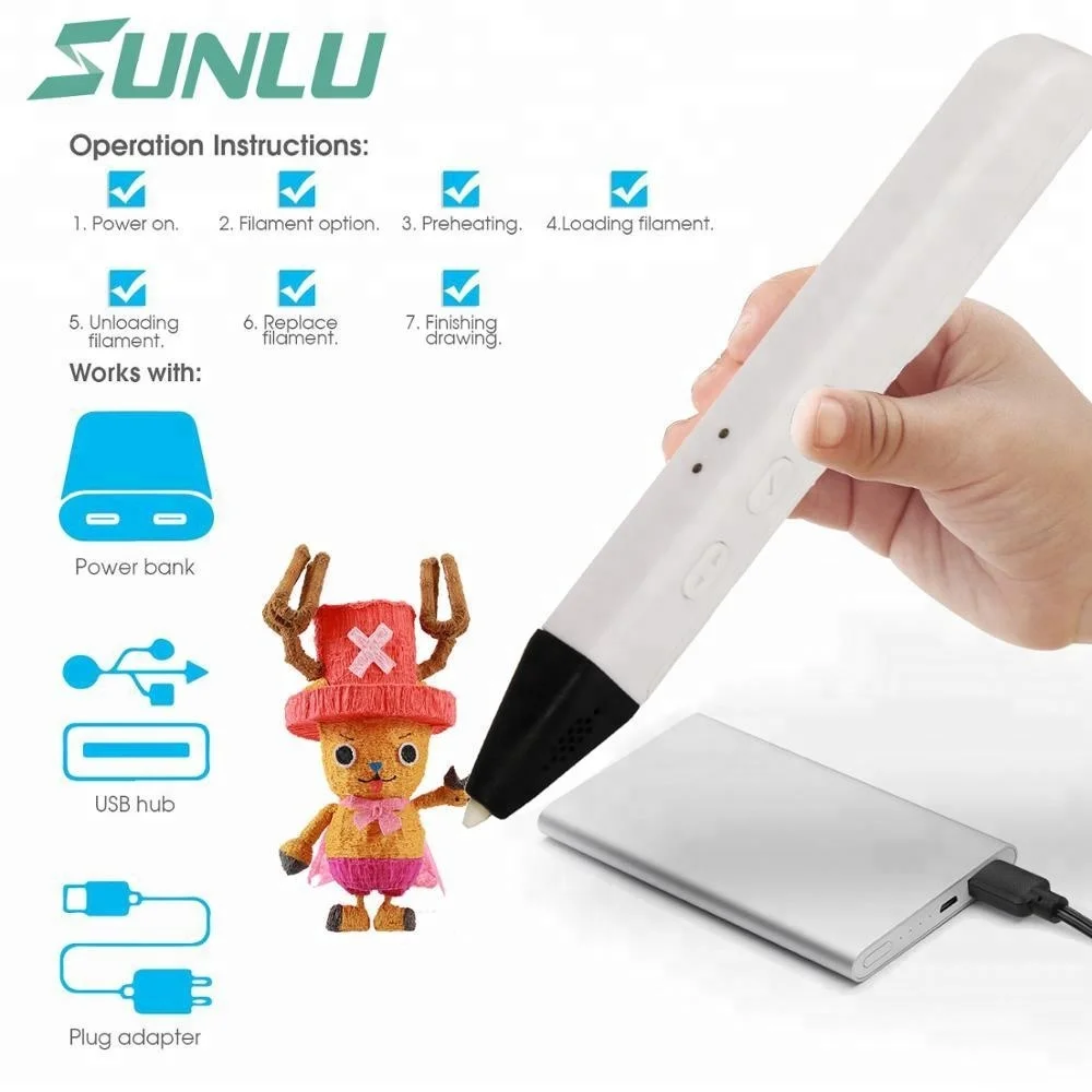 

new free ship 3d pen Sunlu best DIY gift hot sell 3D printing pen SL-600 With USB interface Supports PLA/PCL in Fashional Desgin