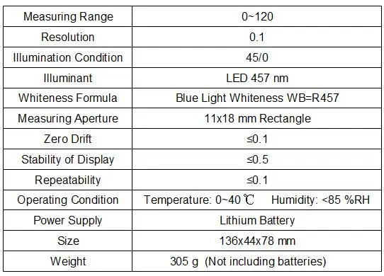 Бренд натуральной amittari leucometer белизна белый метр USB RS232 Bluetooth данные Высокое качество порошок плоскую поверхность