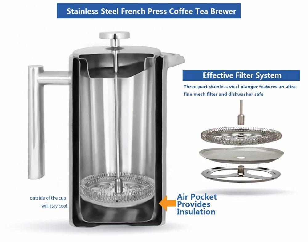 Френч-пресс для приготовления кофе идеально подходит для утреннего кофе(34 унции), термостойкая, портативная кофеварка
