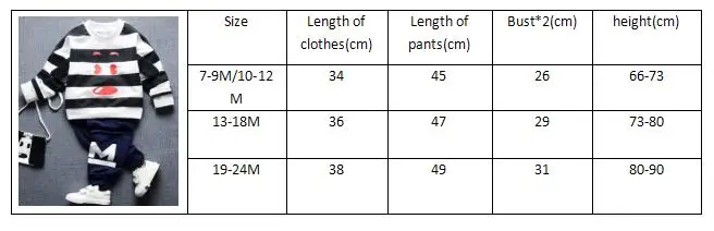 Новинка года, одежда для маленьких девочек футболка в полоску с длинными рукавами и рисунком собаки+ штаны комплект из 2 предметов хлопковый комплект одежды для новорожденных мальчиков