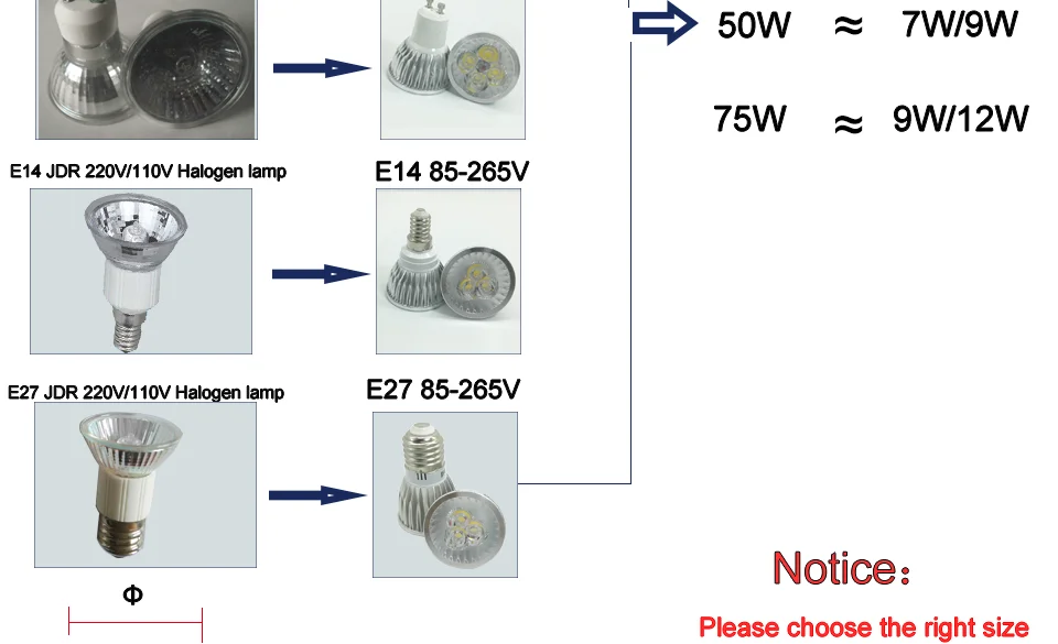 MR16 E14 GU10 GU5.3 110V 220V 12V ампулы светодиодные E27 лампы 5W прожектор лампада лампа Теплый/натуральный/холодный белый заменить 50w галогенные