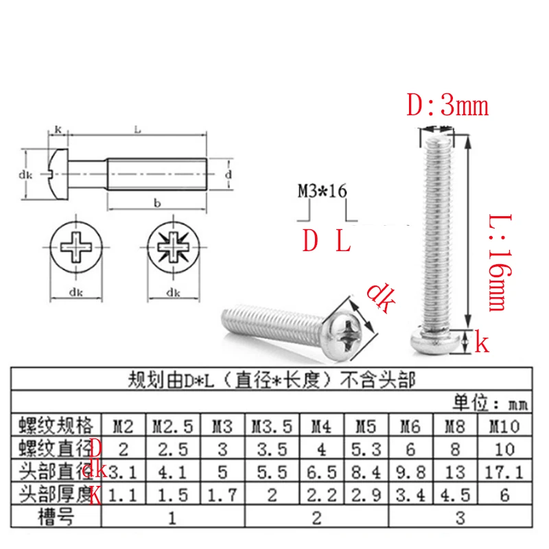 10 шт./лот M3 M4 M5 M6 35/40/45/50/55/60 мм A2-70 304 Нержавеющая сталь крест крестовой винт с круглой головкой круглый болт