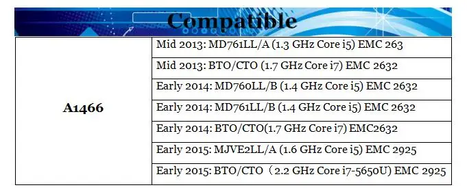 IMIDO Полный ЖК-дисплей 13," для Macbook Air A1466 MD760 MD761 ЖК-экран 2013- EMC2925 EMC2632