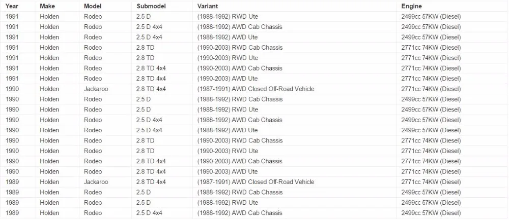 S13114 s13114a s14203 Starter Двигатель для Holden Rodeo TF 4WD Diesel 2.8l 1988 to'04