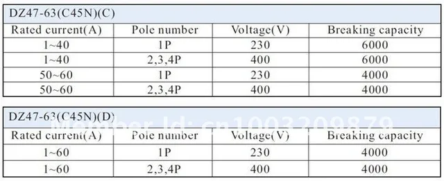 3P 3A 400V~ 240V/415V 50HZ/60HZ Circuit breaker MCB C type