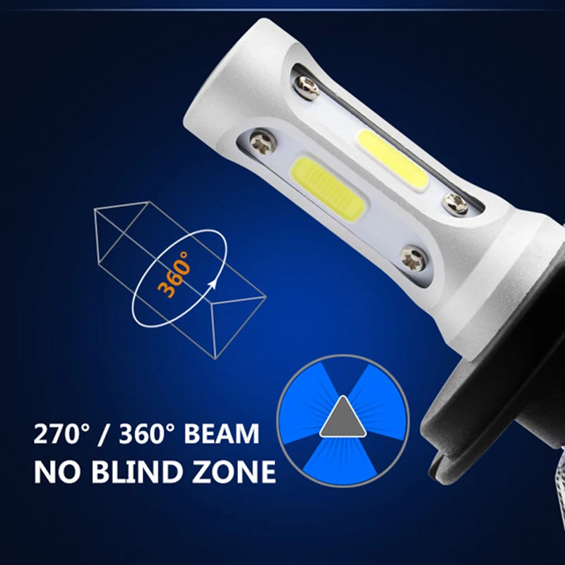 VicTsing 2pcs Car Headlights 9005 H10 200W 20000LM LED Headlight Kit Bulbs High Beam 6500K White Waterproof IP68 360 Degree      (10)