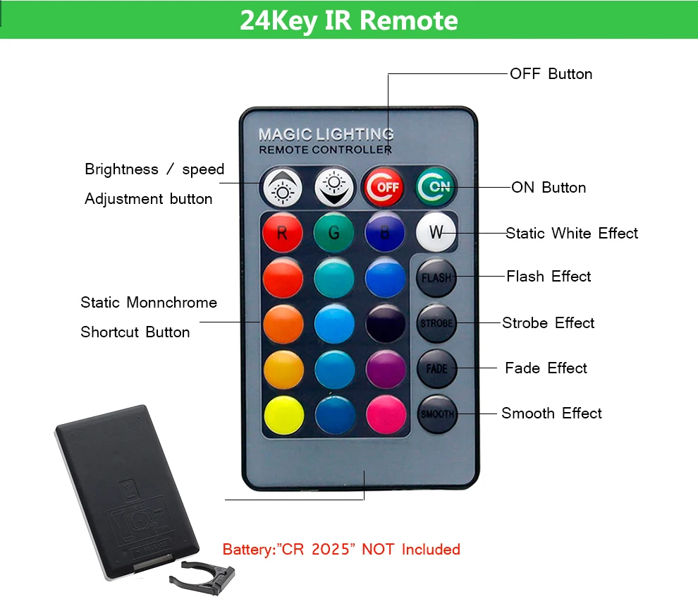  RGB LED FloodLight Lamp (12)