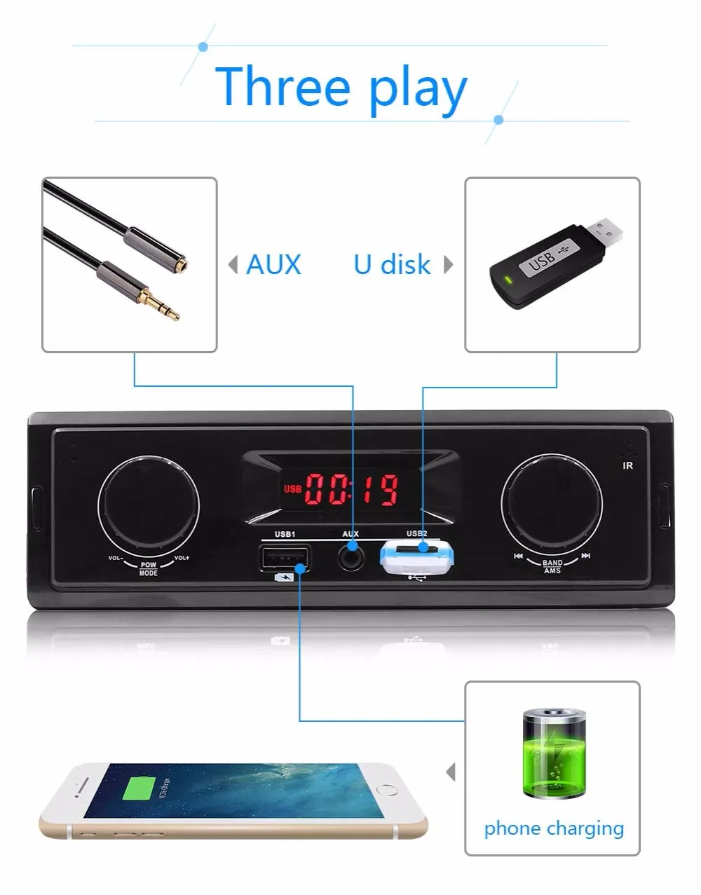 NoEnName_Null Автомобильный светодиодный стерео радио FM/USB/AUX 12V In-dash 1 Din Aux Входной приемник SD USB MP3 Зарядка для телефона Авторадио