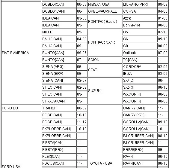 Ck100 ключевой программист V99.99 SBB транспондера ключевых последнего поколения ck100 ключ pro нескольких марок автомобилей и многоязычная