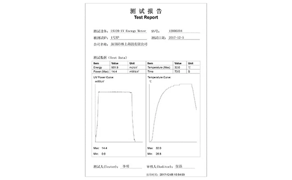 LS120report171205_
