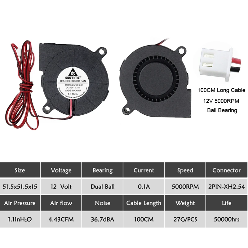 12V