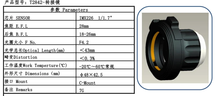 ----3lens